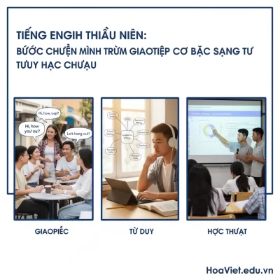 Tiếng Anh Thiếu Niên: Bước chuyển mình từ giao tiếp cơ bản sang tư duy học thuật. - Tiếng Thiếu Niên: